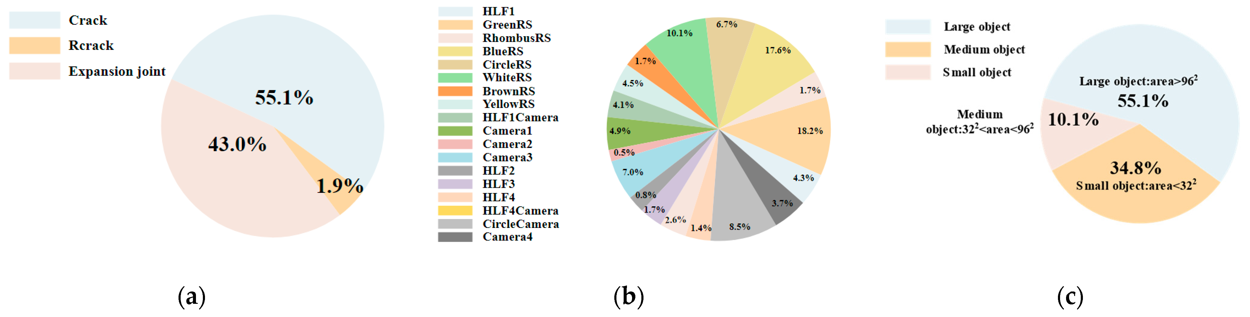 Sensors 23 04589 g008 Sensors 23 04589 g008