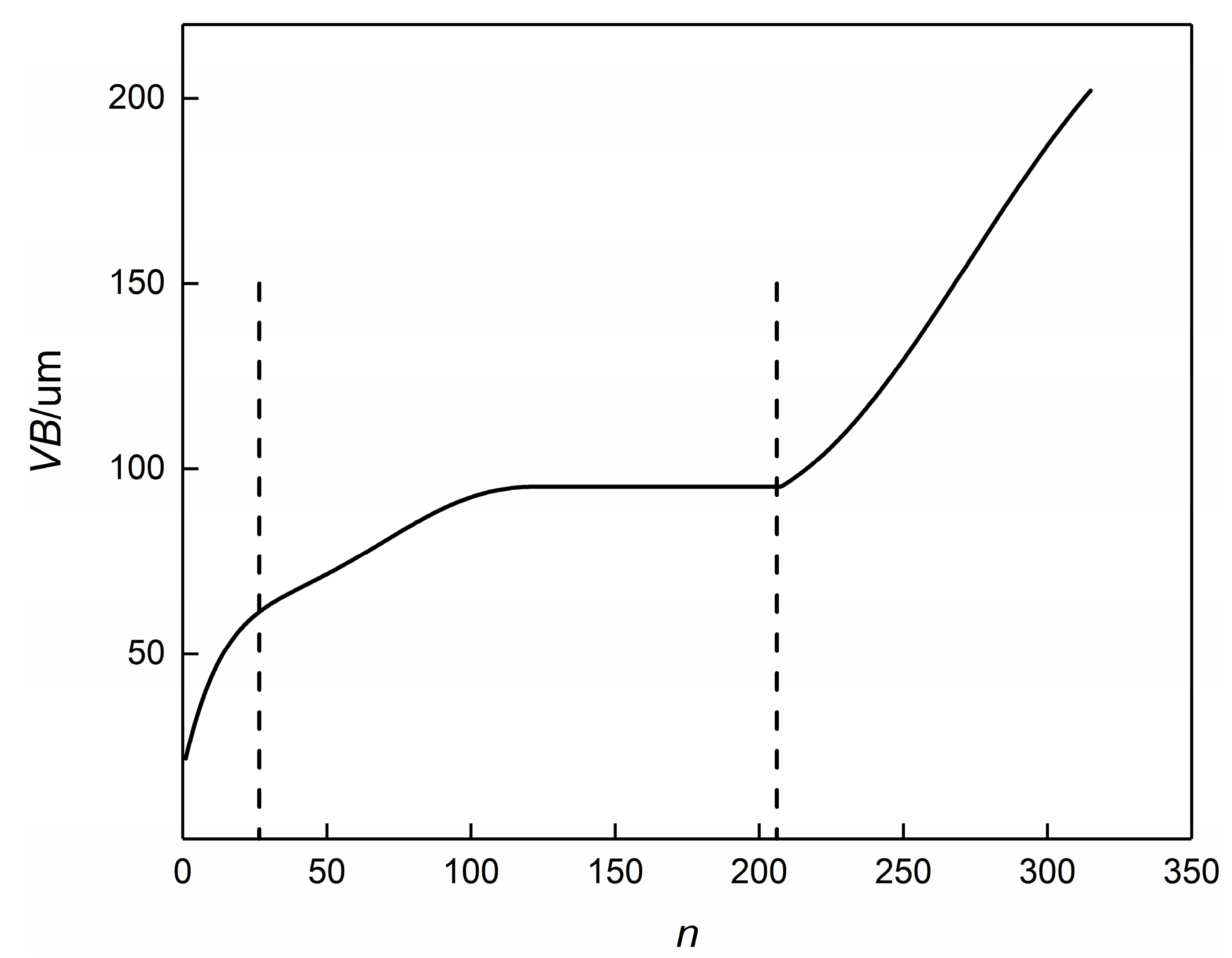 Sensors 23 04595 g002