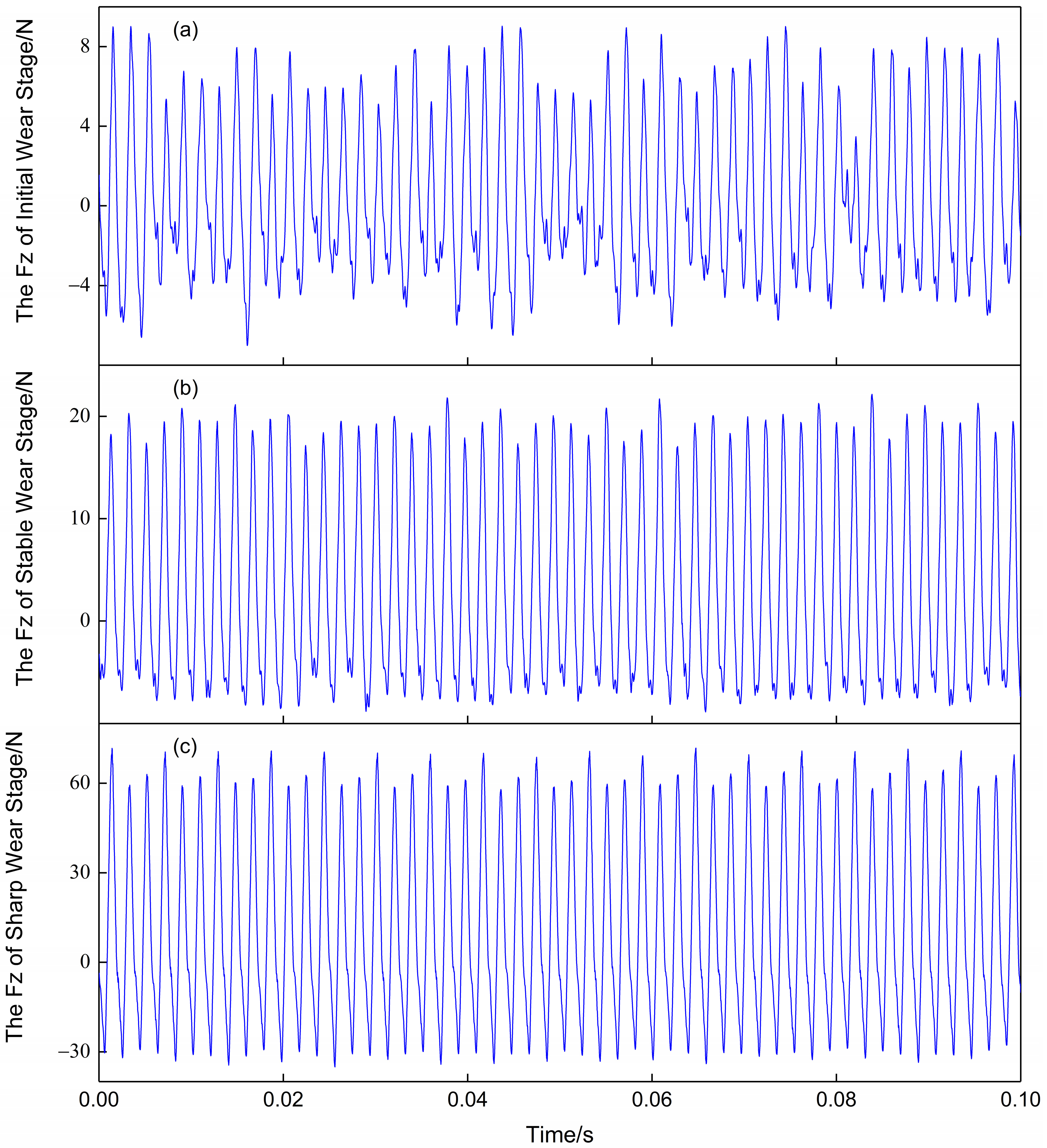 Sensors 23 04595 g004