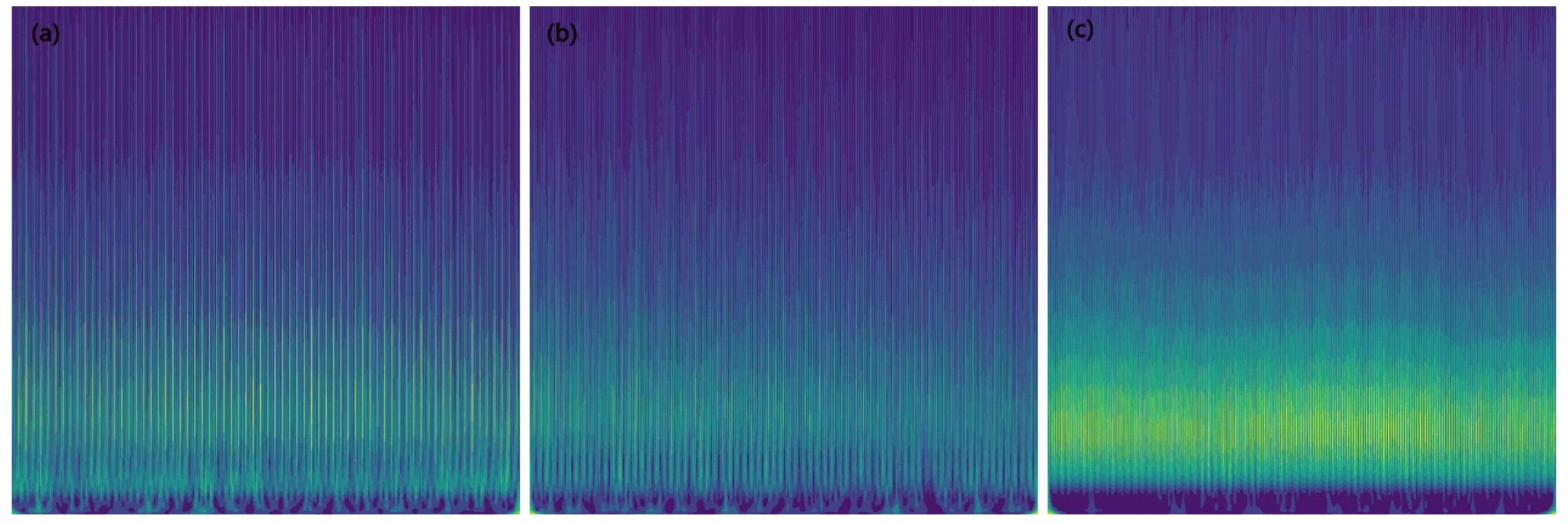 Sensors 23 04595 g005
