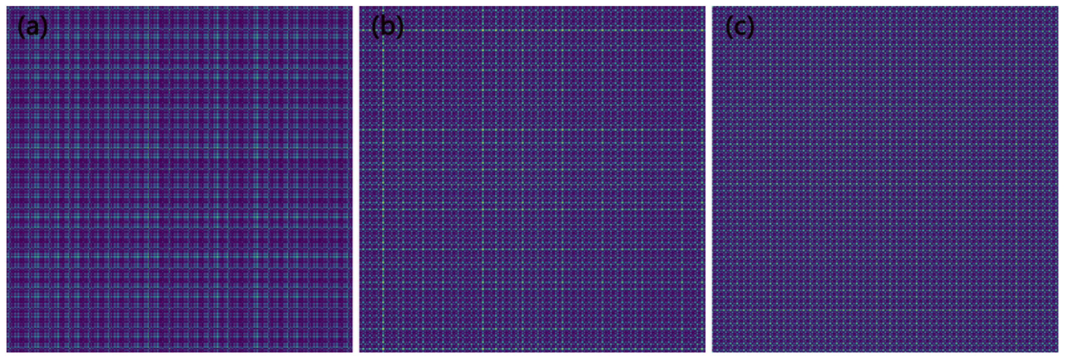 Sensors 23 04595 g008