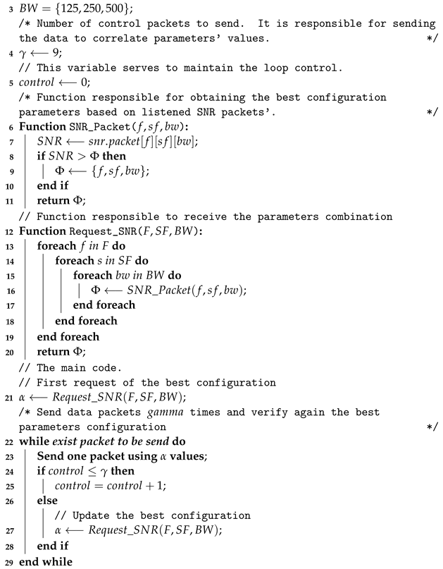 Sensors 23 04597 i001