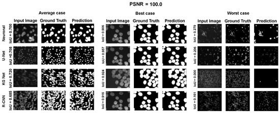 Sensors 23 04598 g0a1