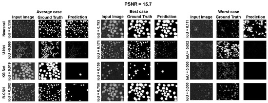 Sensors 23 04598 g0a3