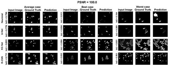 Sensors 23 04598 g0a4