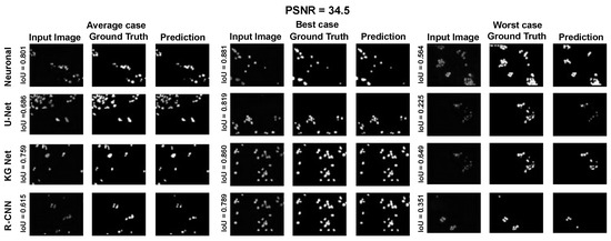 Sensors 23 04598 g0a5