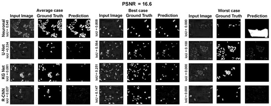 Sensors 23 04598 g0a6