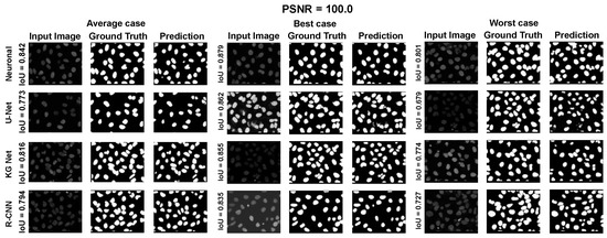 Sensors 23 04598 g0a7