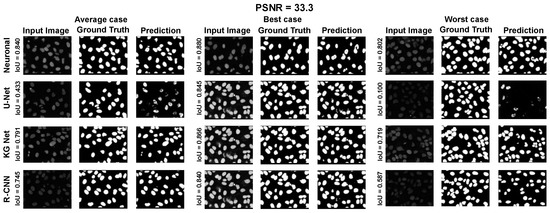 Sensors 23 04598 g0a8