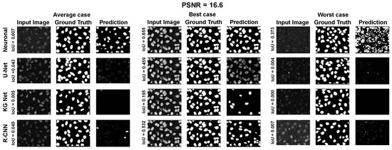 Sensors 23 04598 g0a9