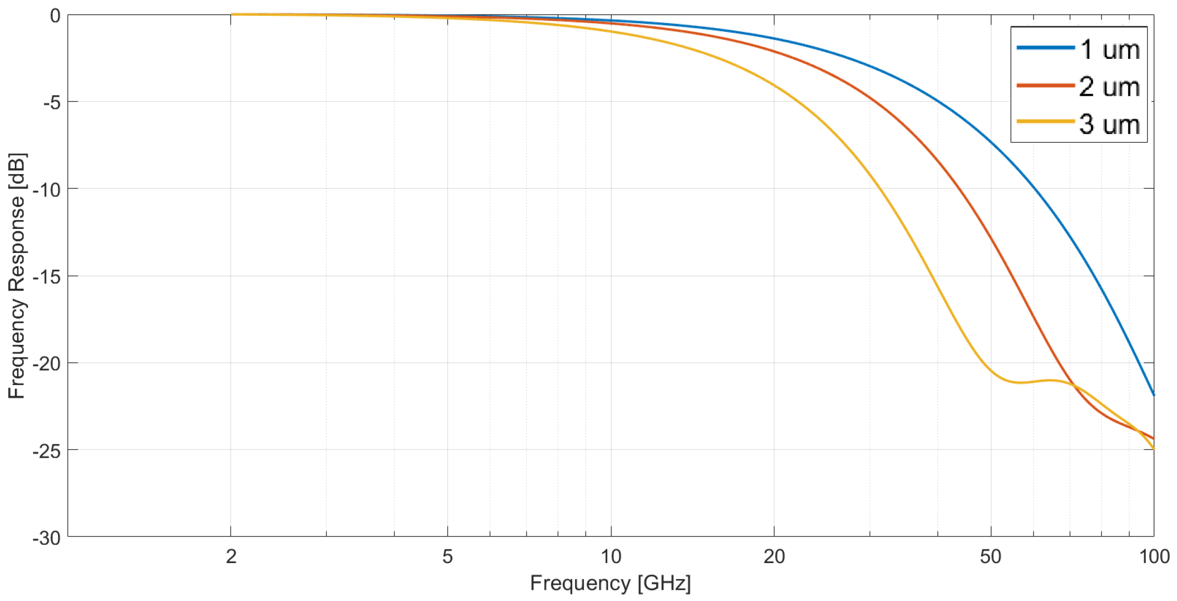 Sensors 23 04599 g003