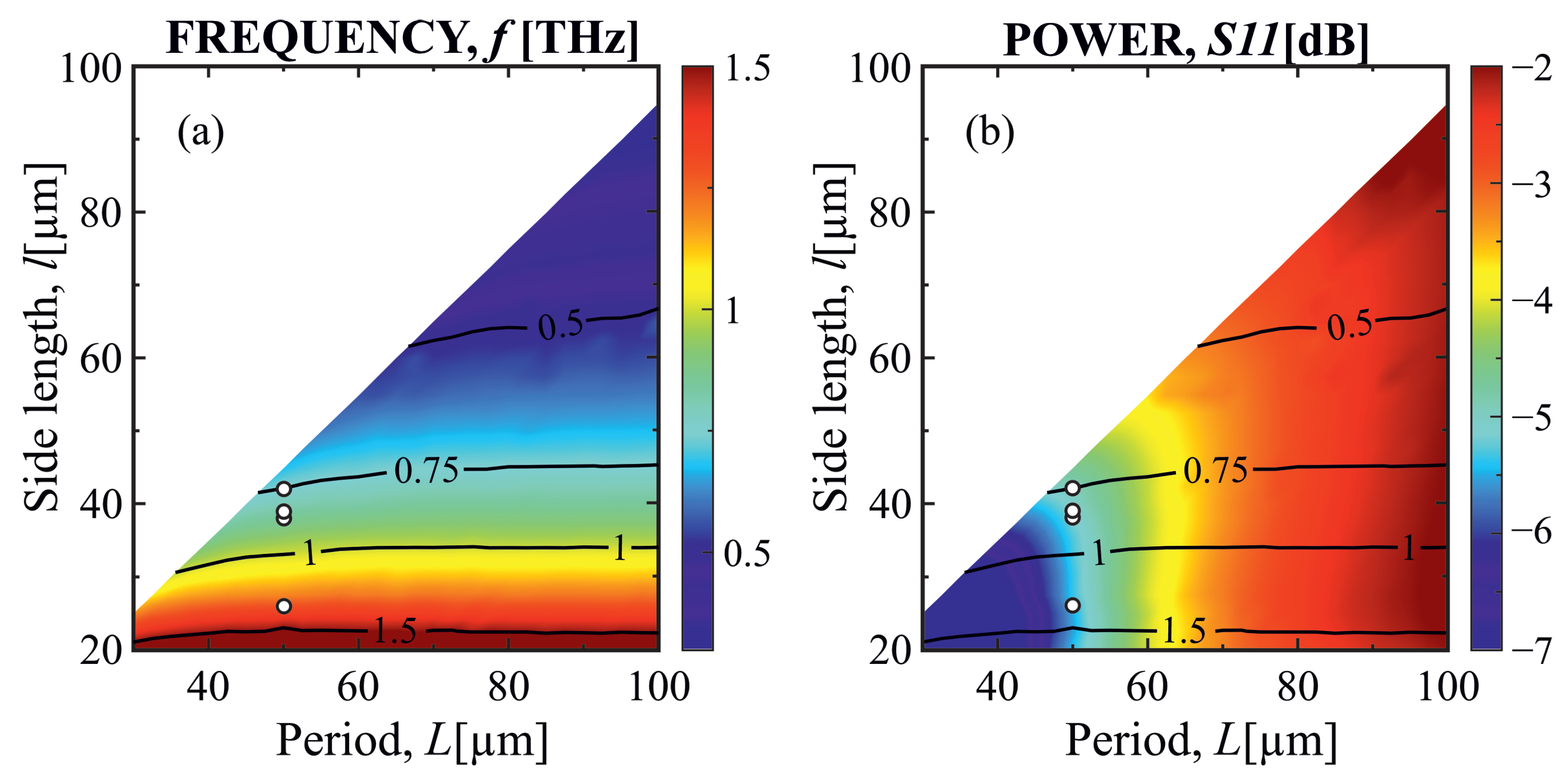 Sensors 23 04600 g001