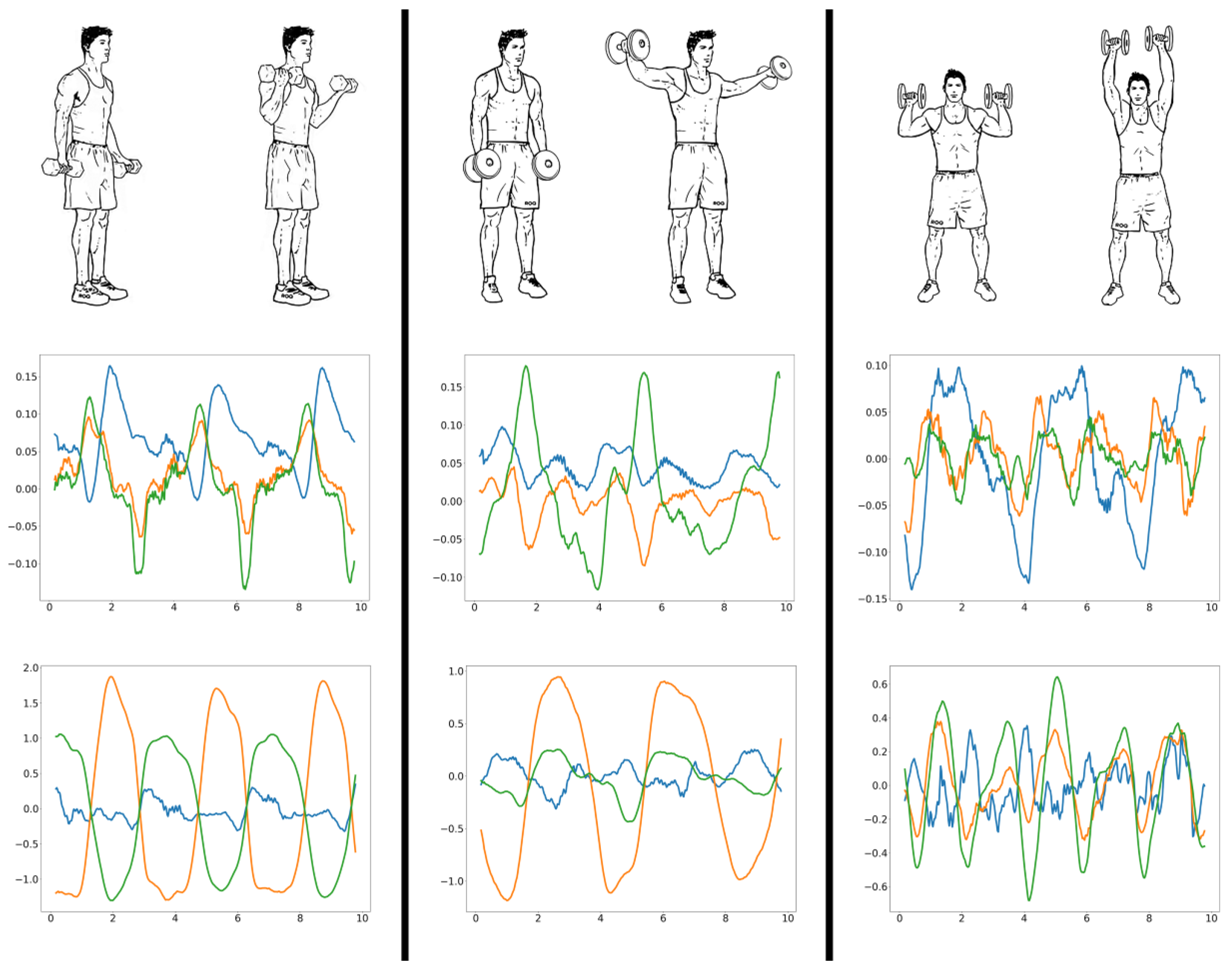 Sensors 23 04602 g001
