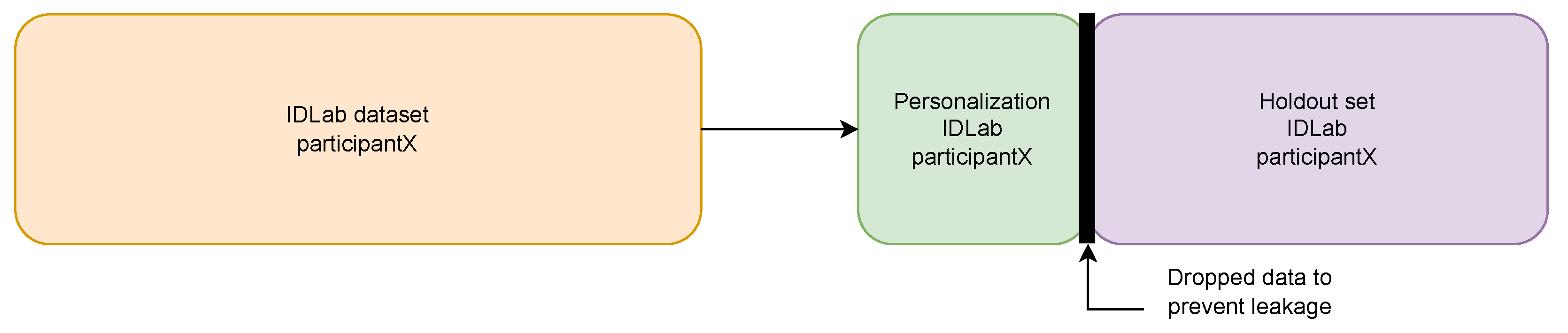 Sensors 23 04606 g005