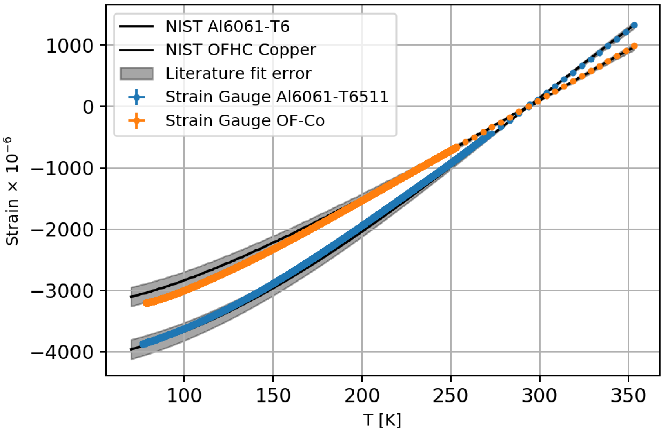 Sensors 23 04607 g002 Sensors 23 04607 g002