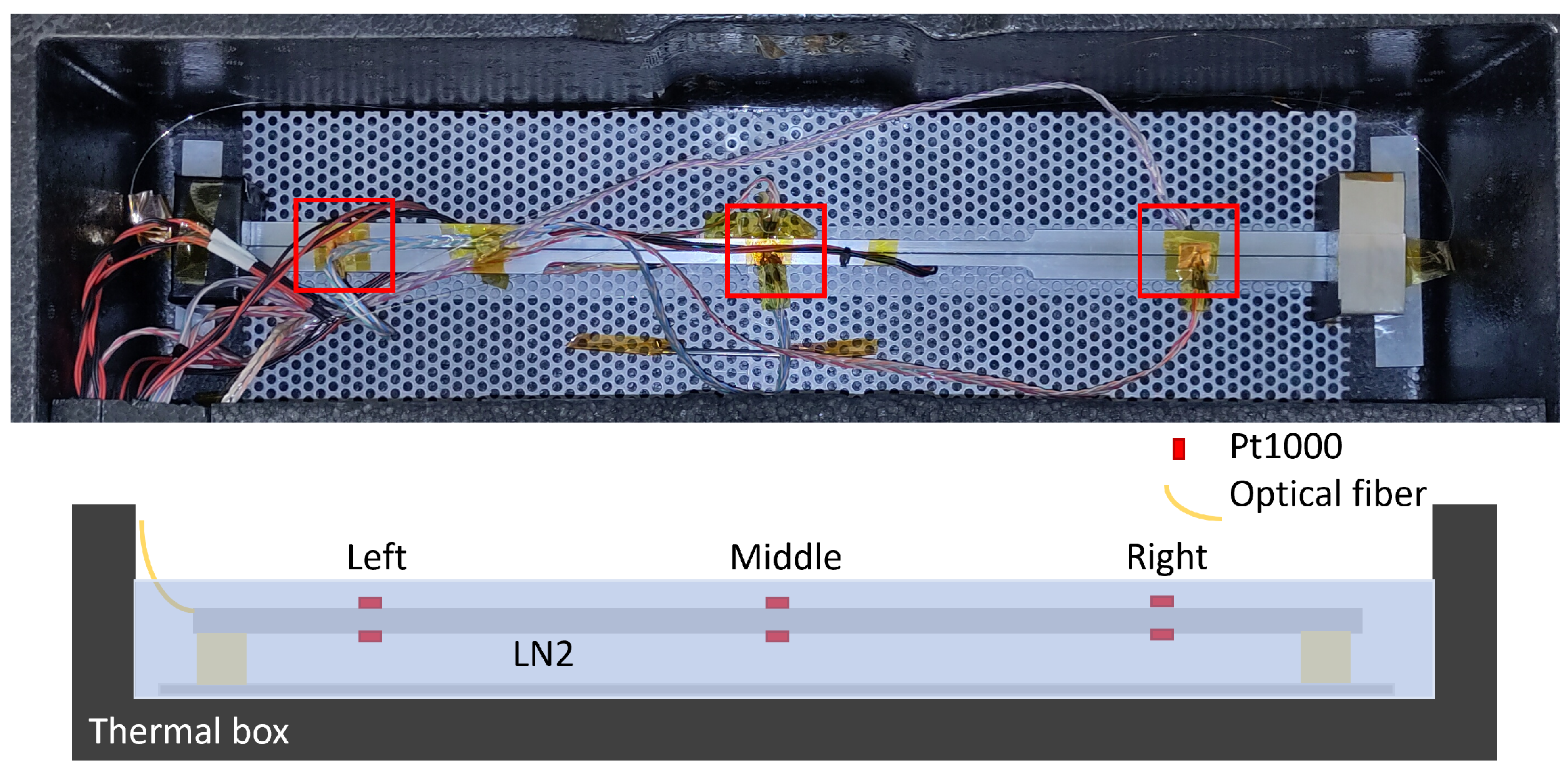 Sensors 23 04607 g005 Sensors 23 04607 g005