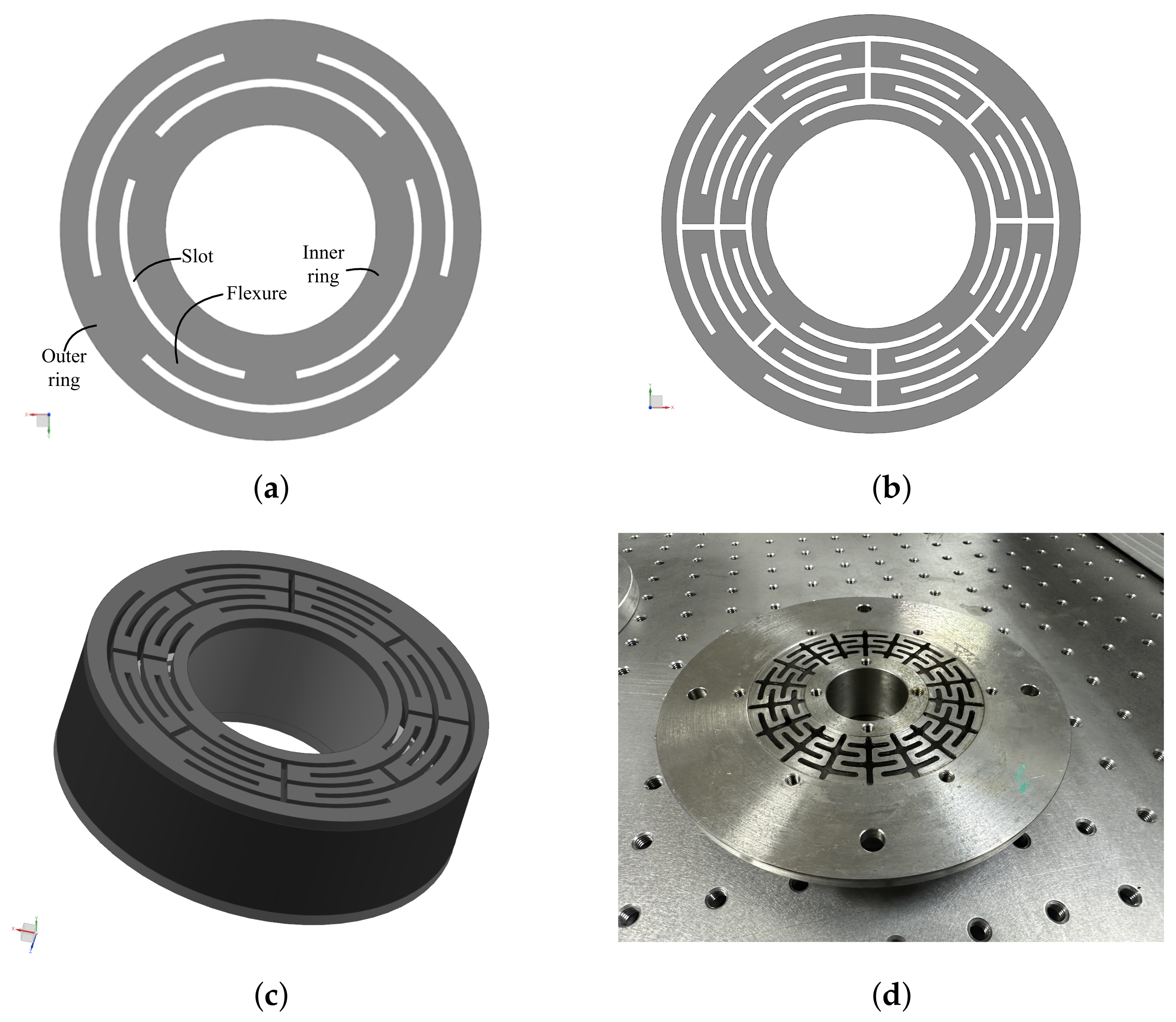 Sensors 23 04610 g006