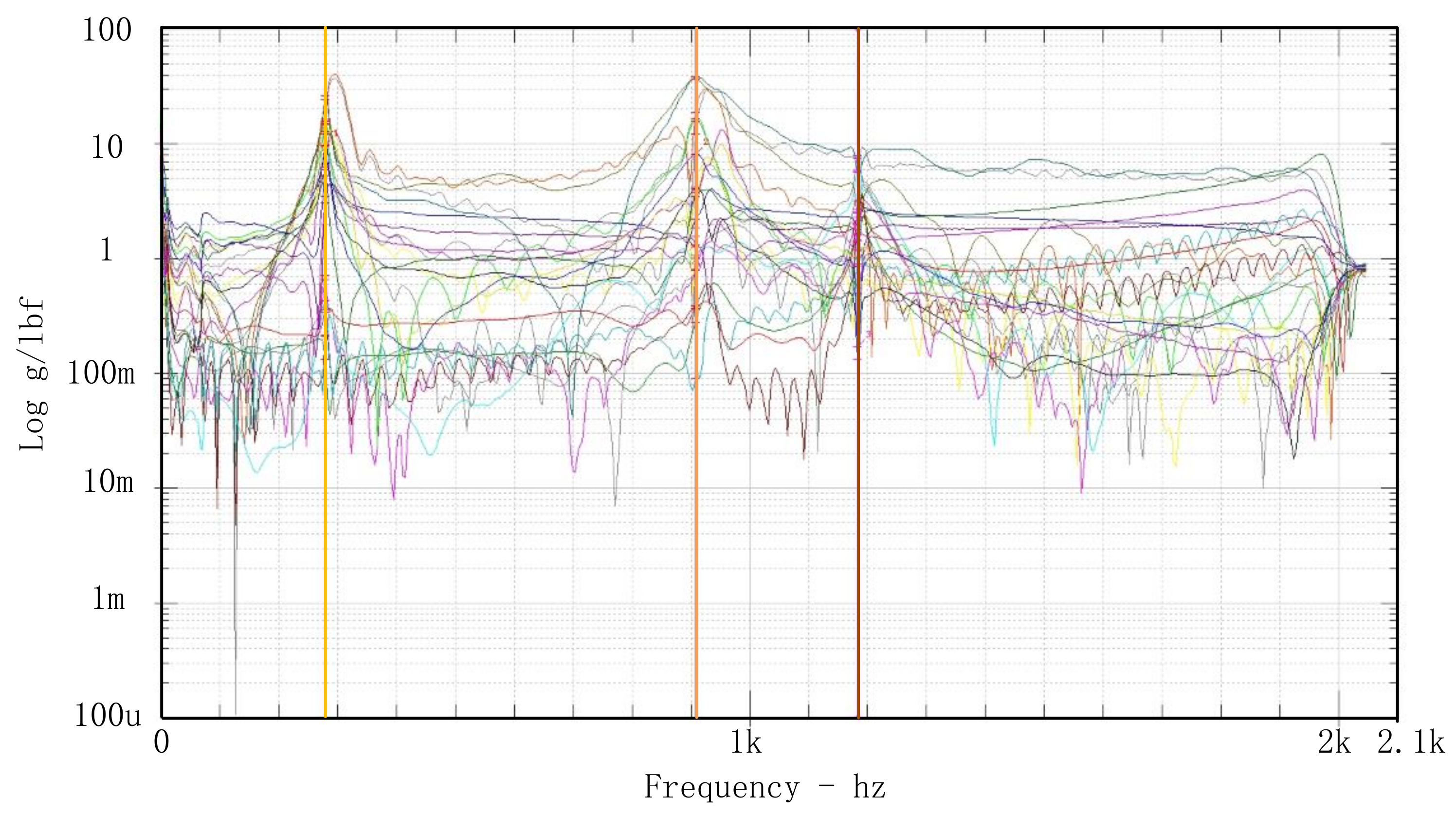 Sensors 23 04610 g009