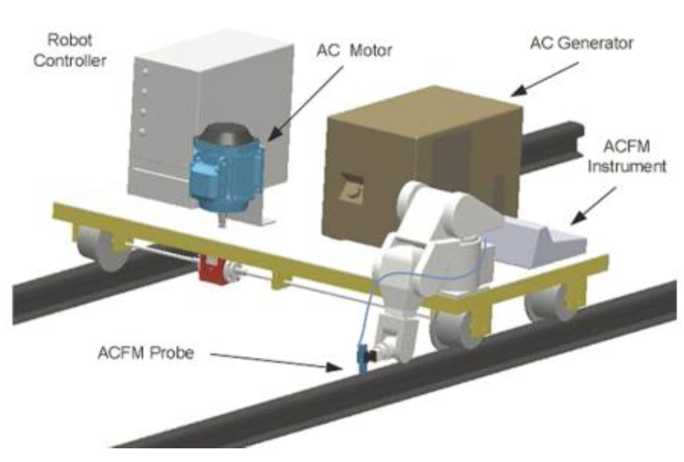 Sensors 23 04627 g027