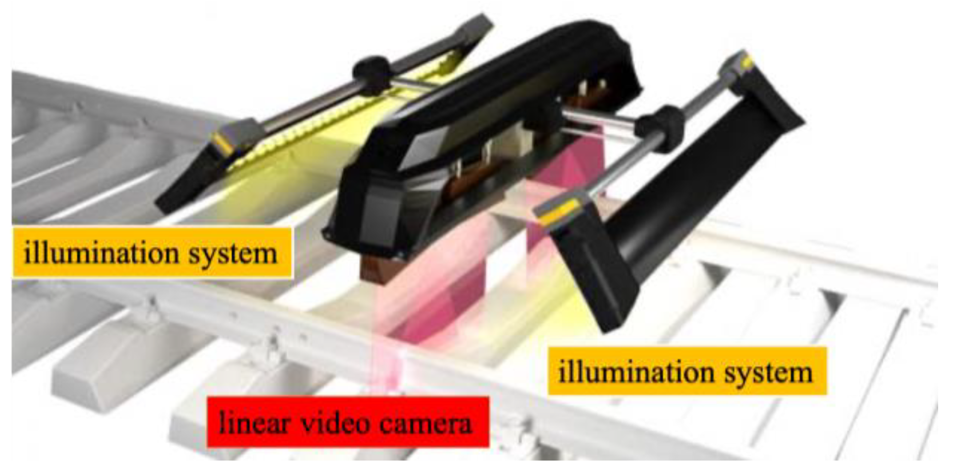 Sensors 23 04627 g031