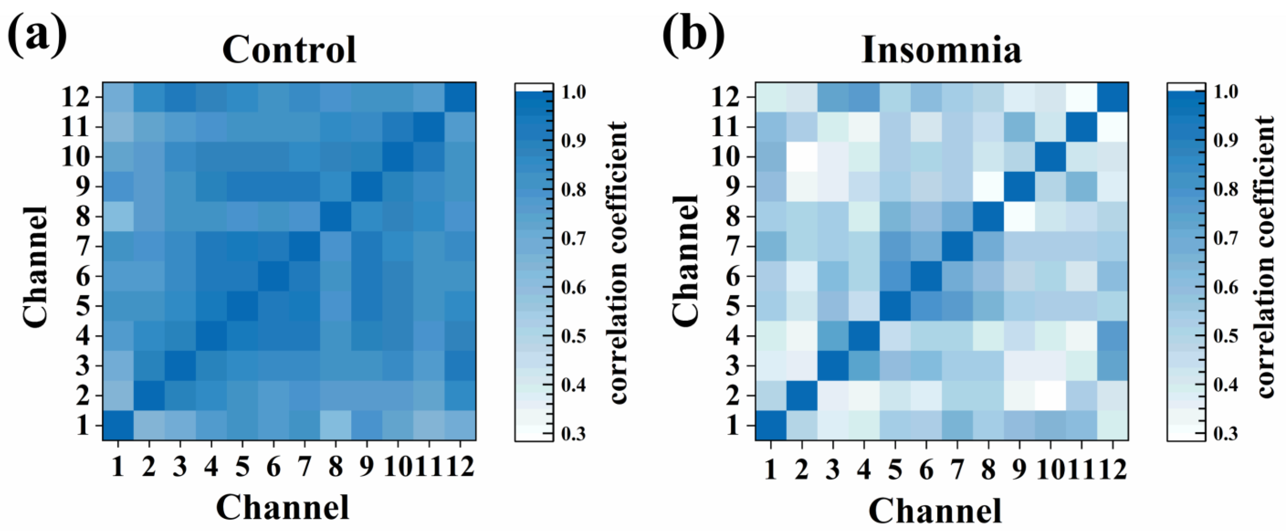 Sensors 23 04629 g006