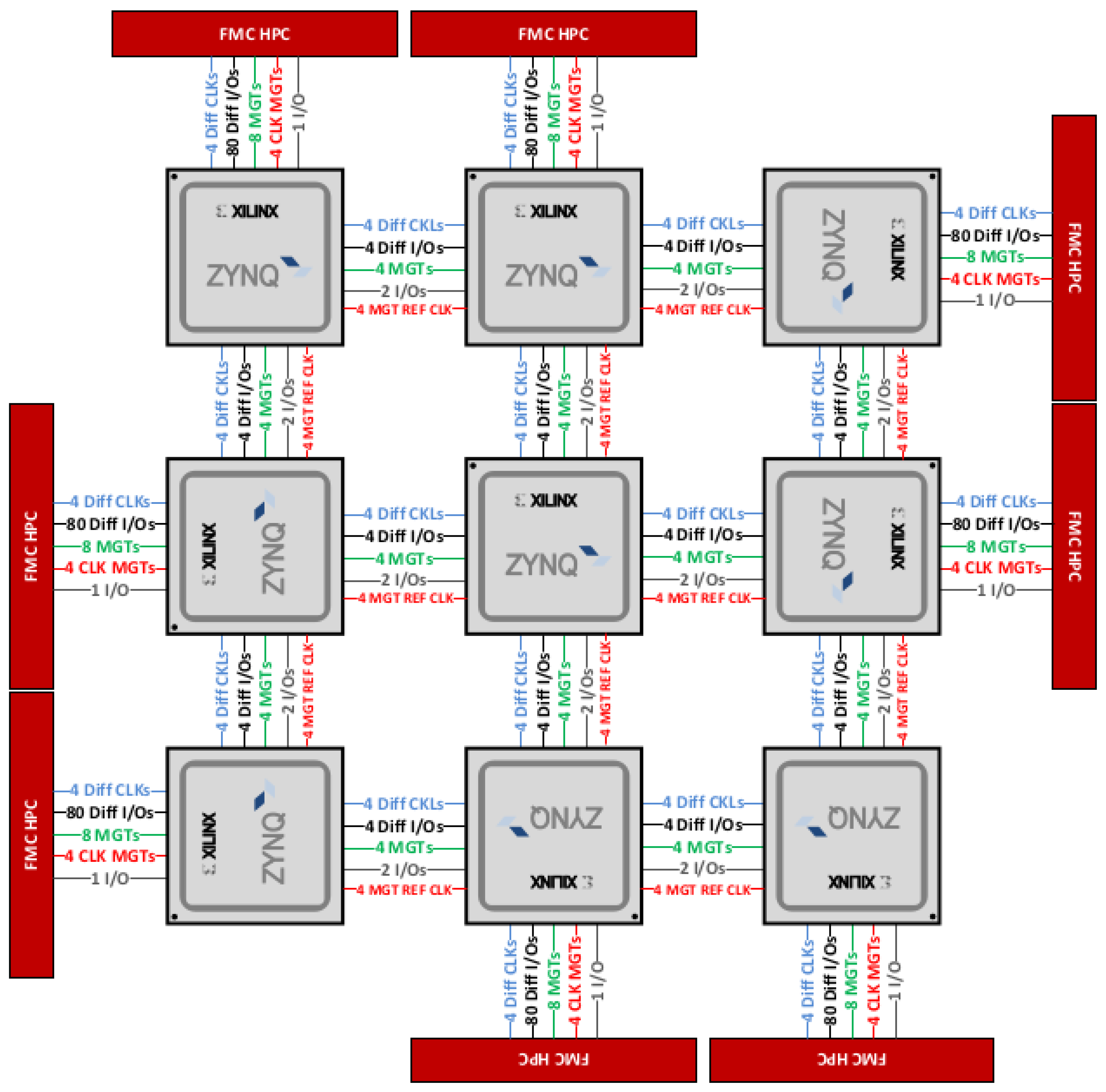 Sensors 23 04631 g003