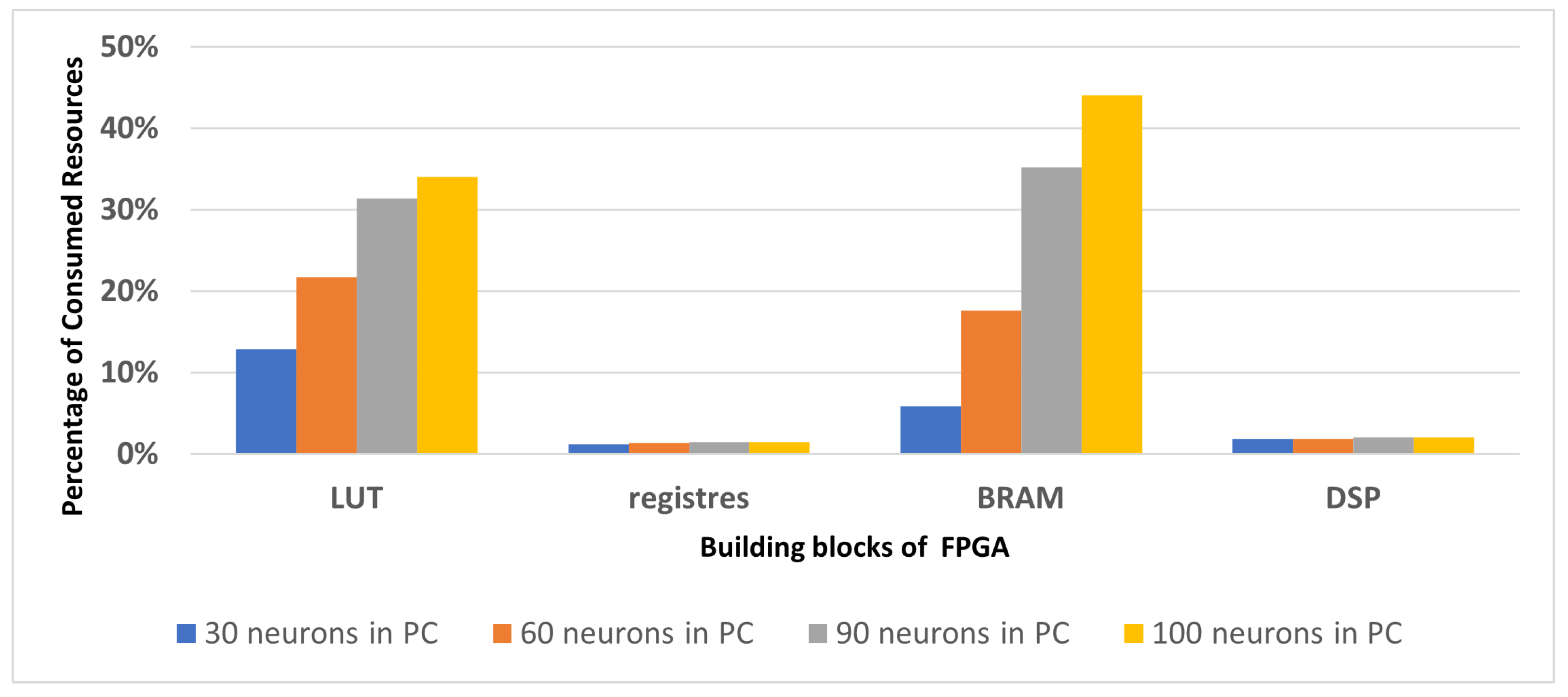Sensors 23 04631 g006