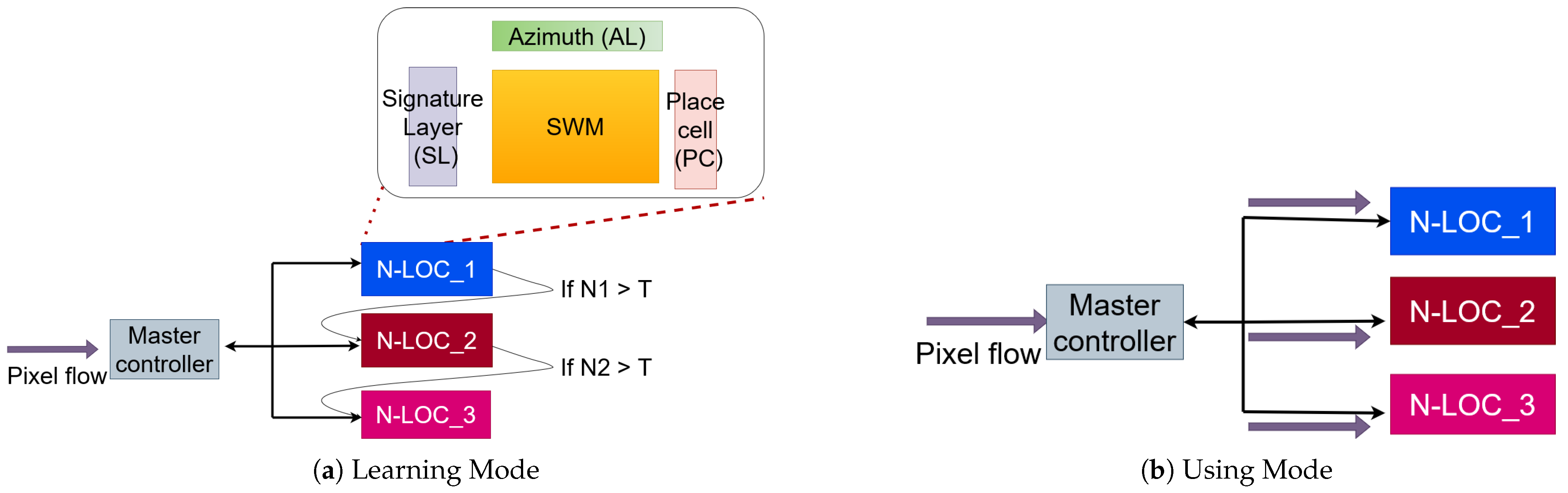 Sensors 23 04631 g007