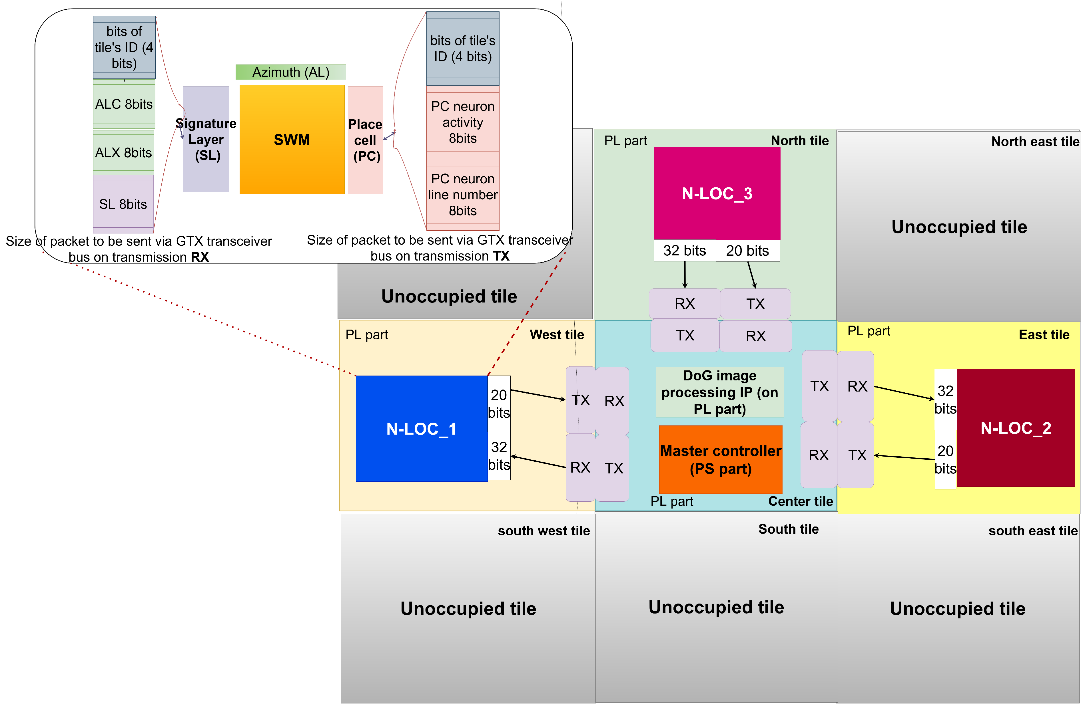 Sensors 23 04631 g008