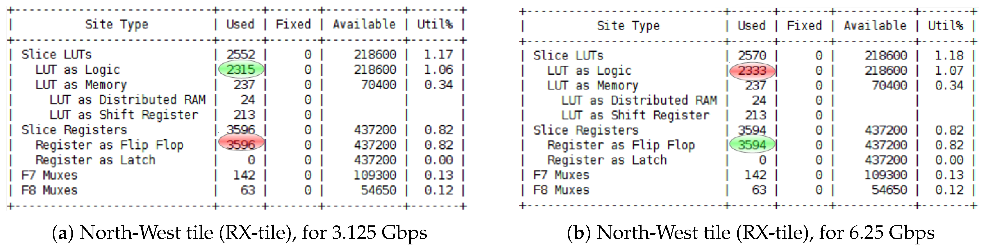 Sensors 23 04631 g010
