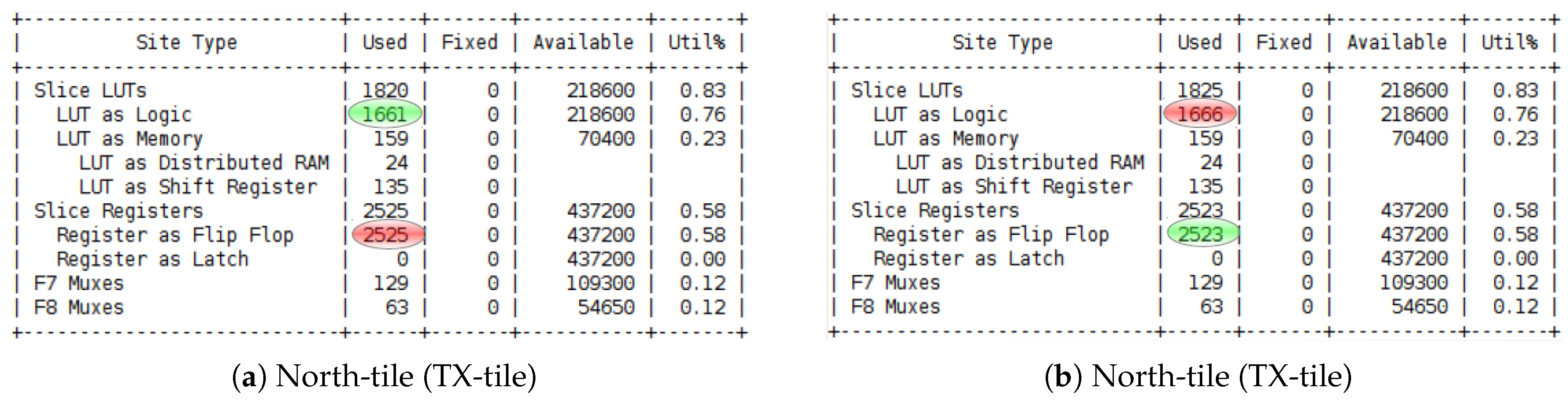 Sensors 23 04631 g011