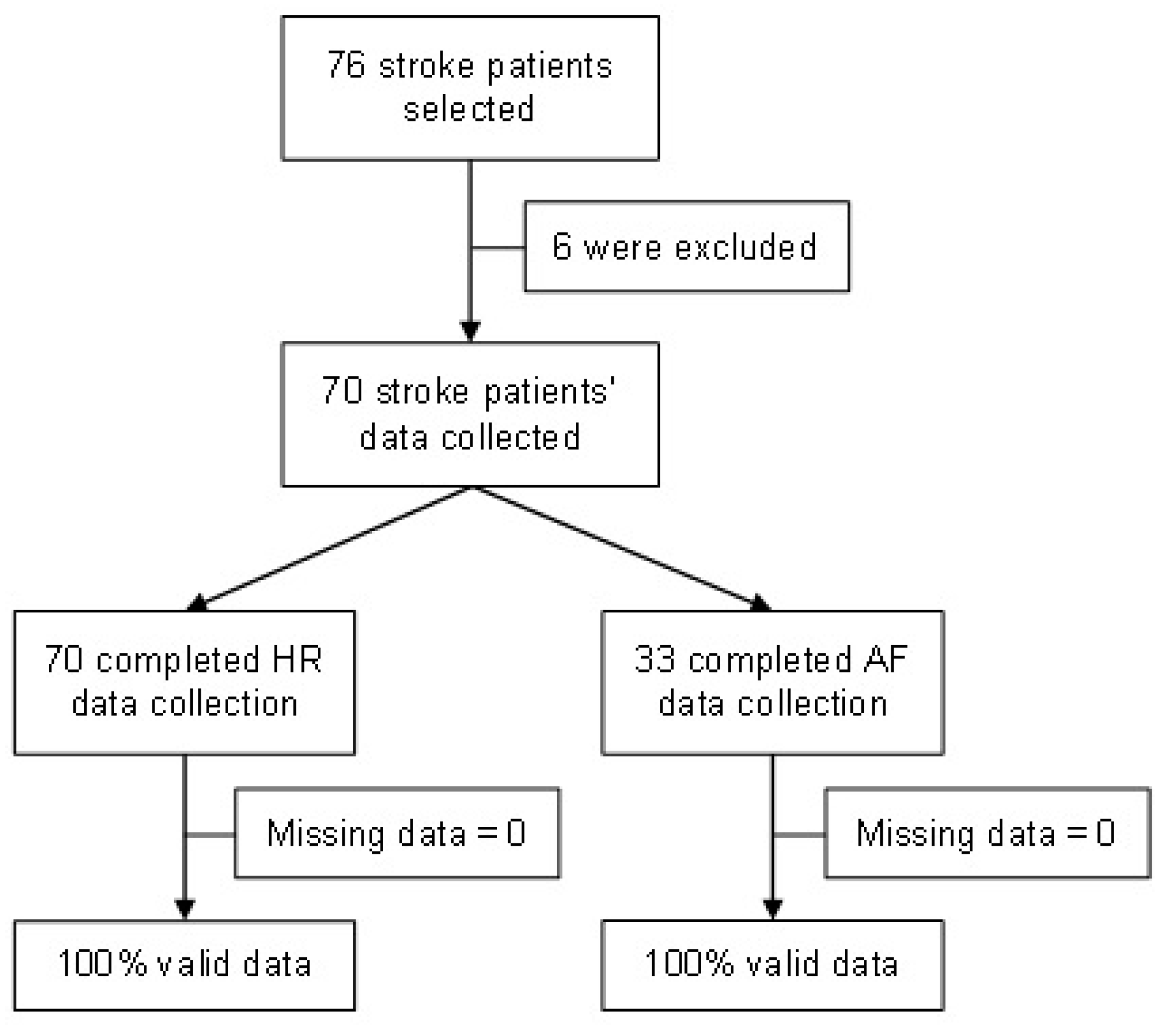 Sensors 23 04632 g008