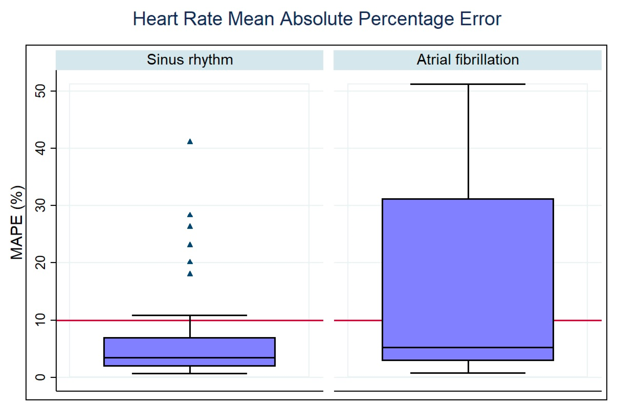 Sensors 23 04632 g011