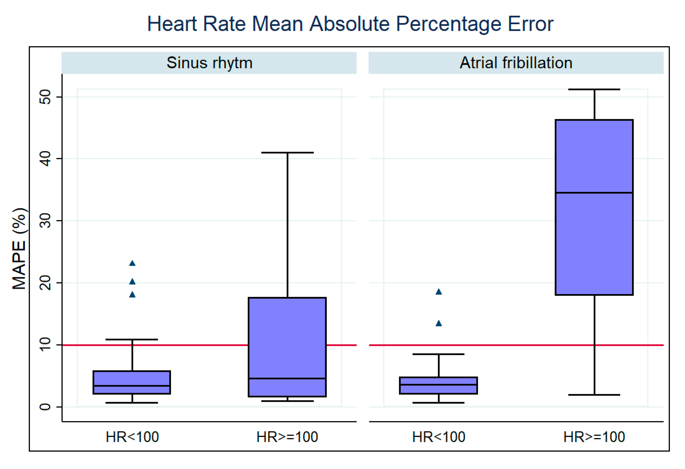 Sensors 23 04632 g012