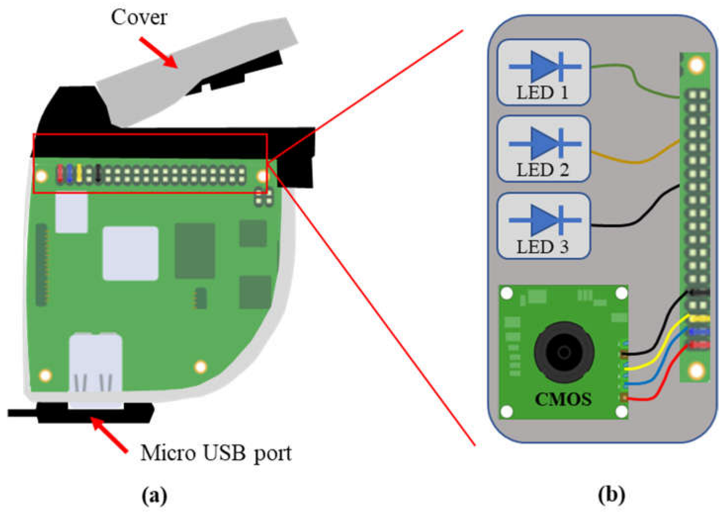 Sensors 23 04636 g005