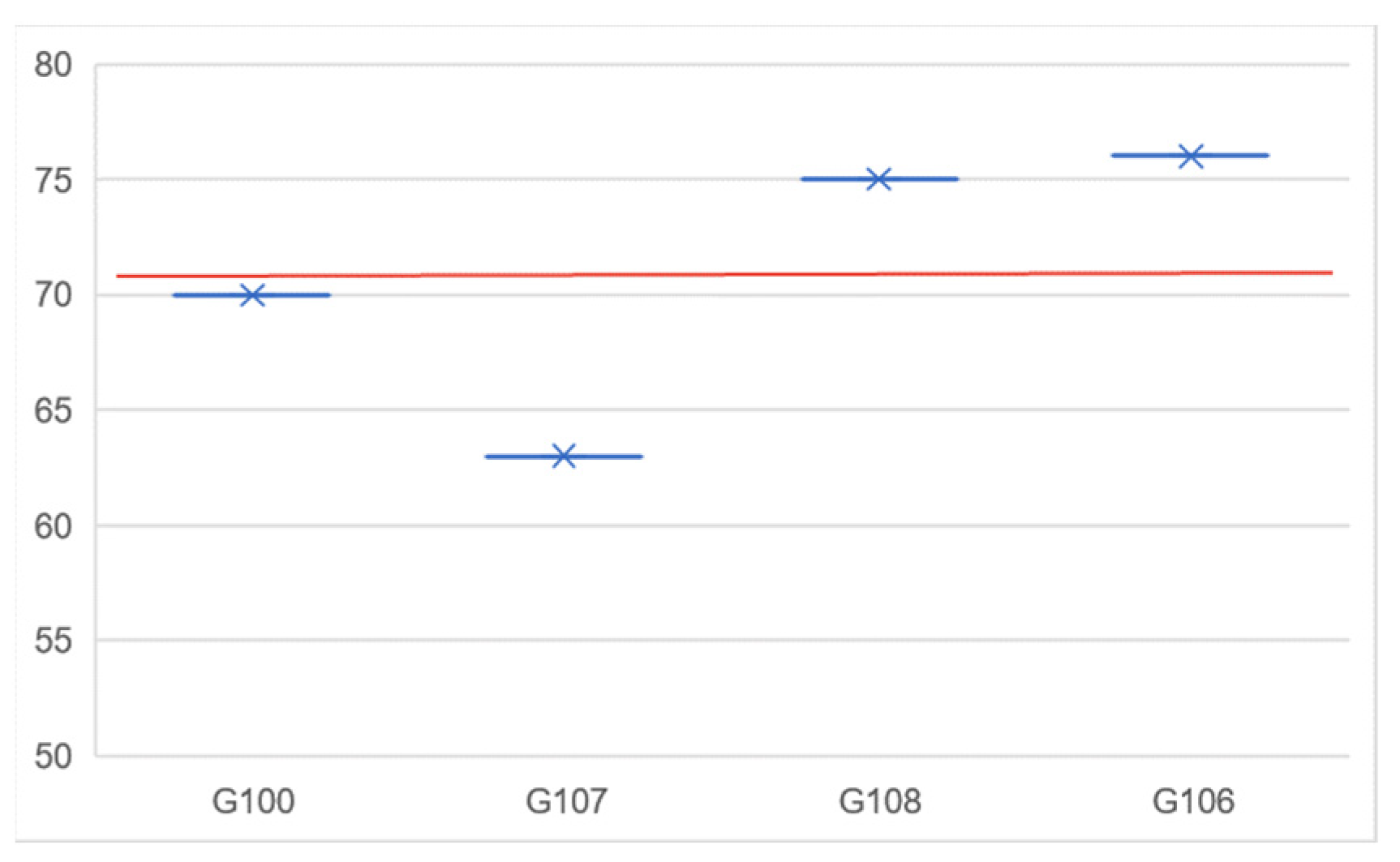 Sensors 23 04640 g005