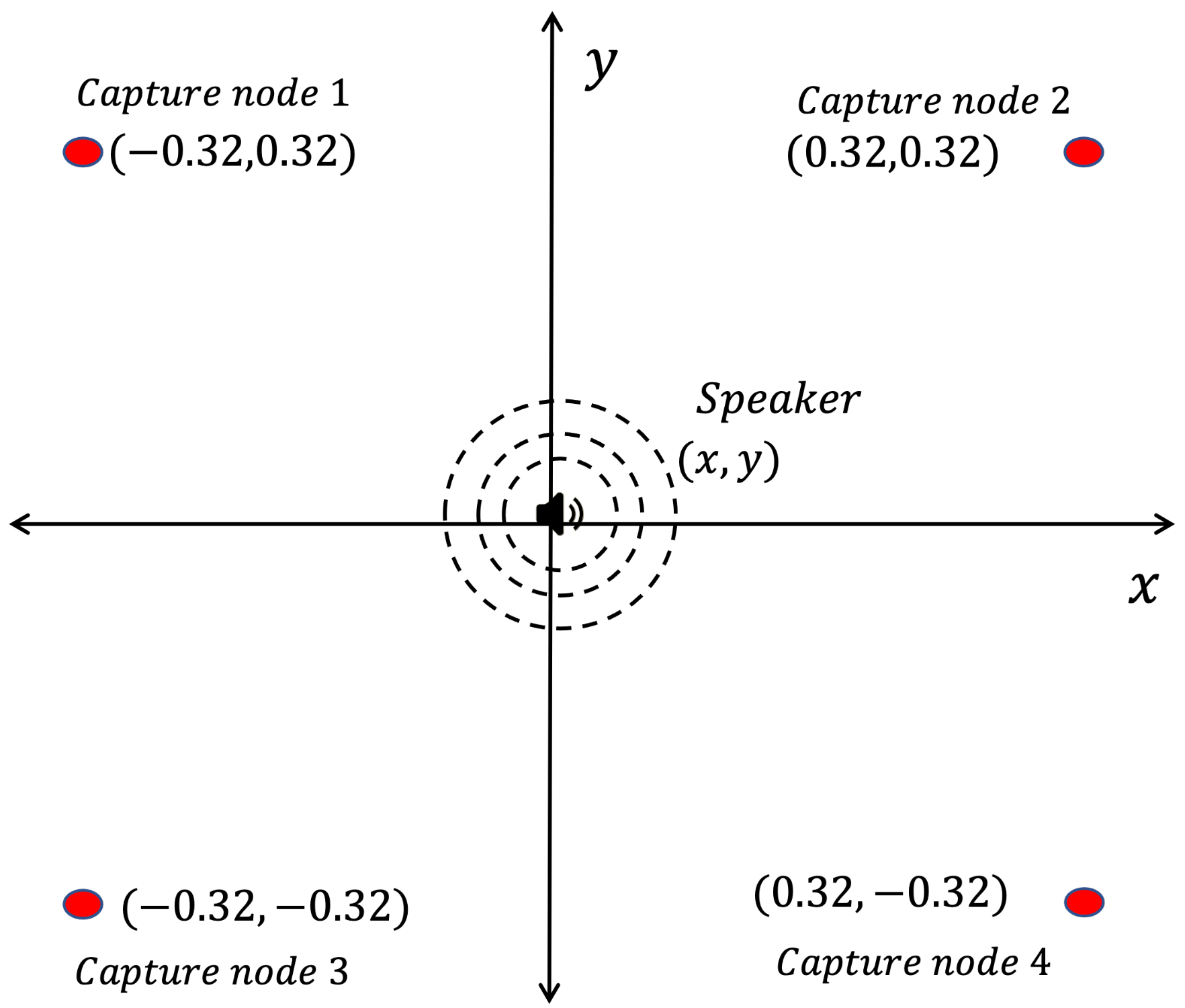 Sensors 23 04645 g023