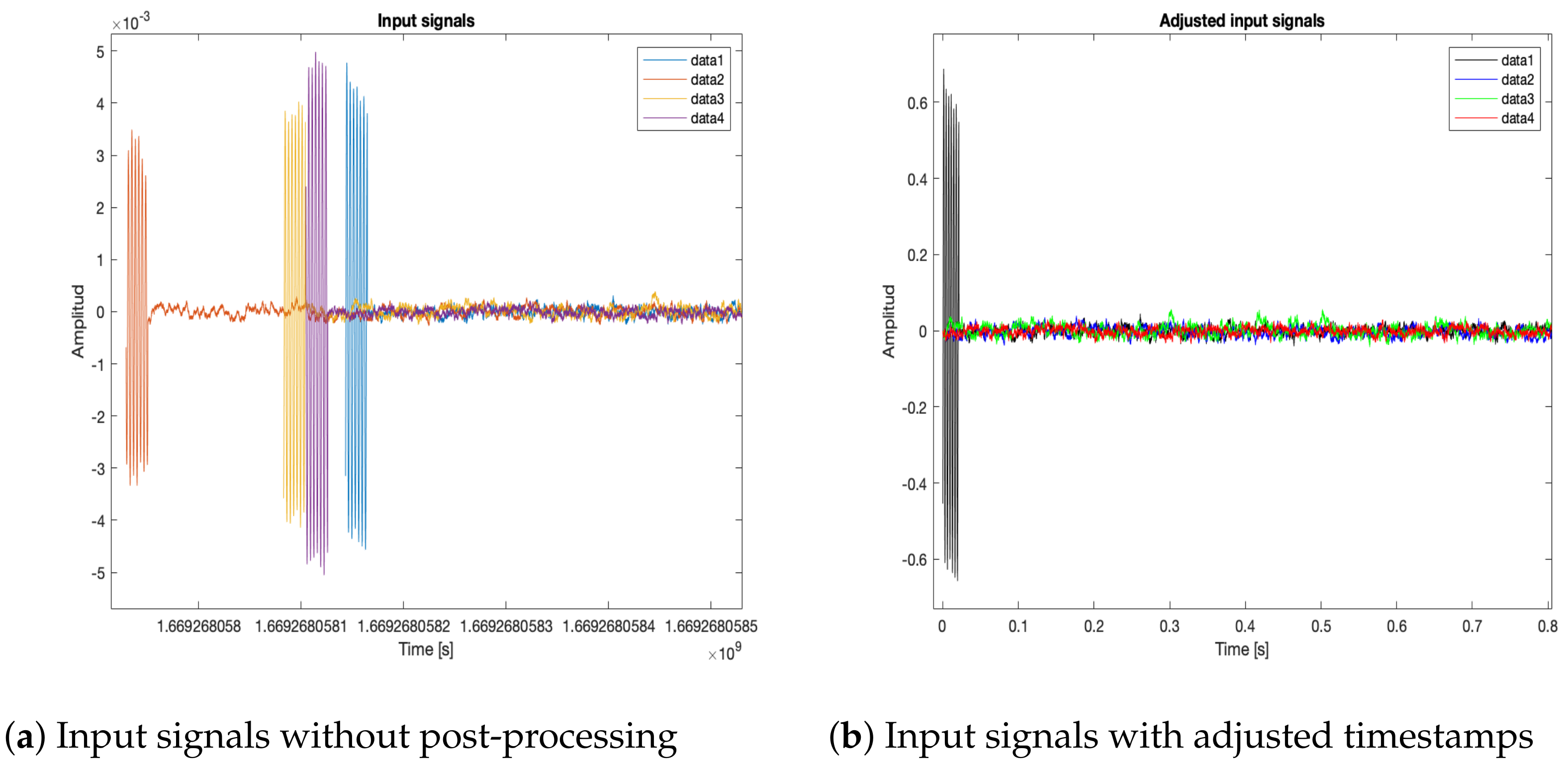 Sensors 23 04645 g024