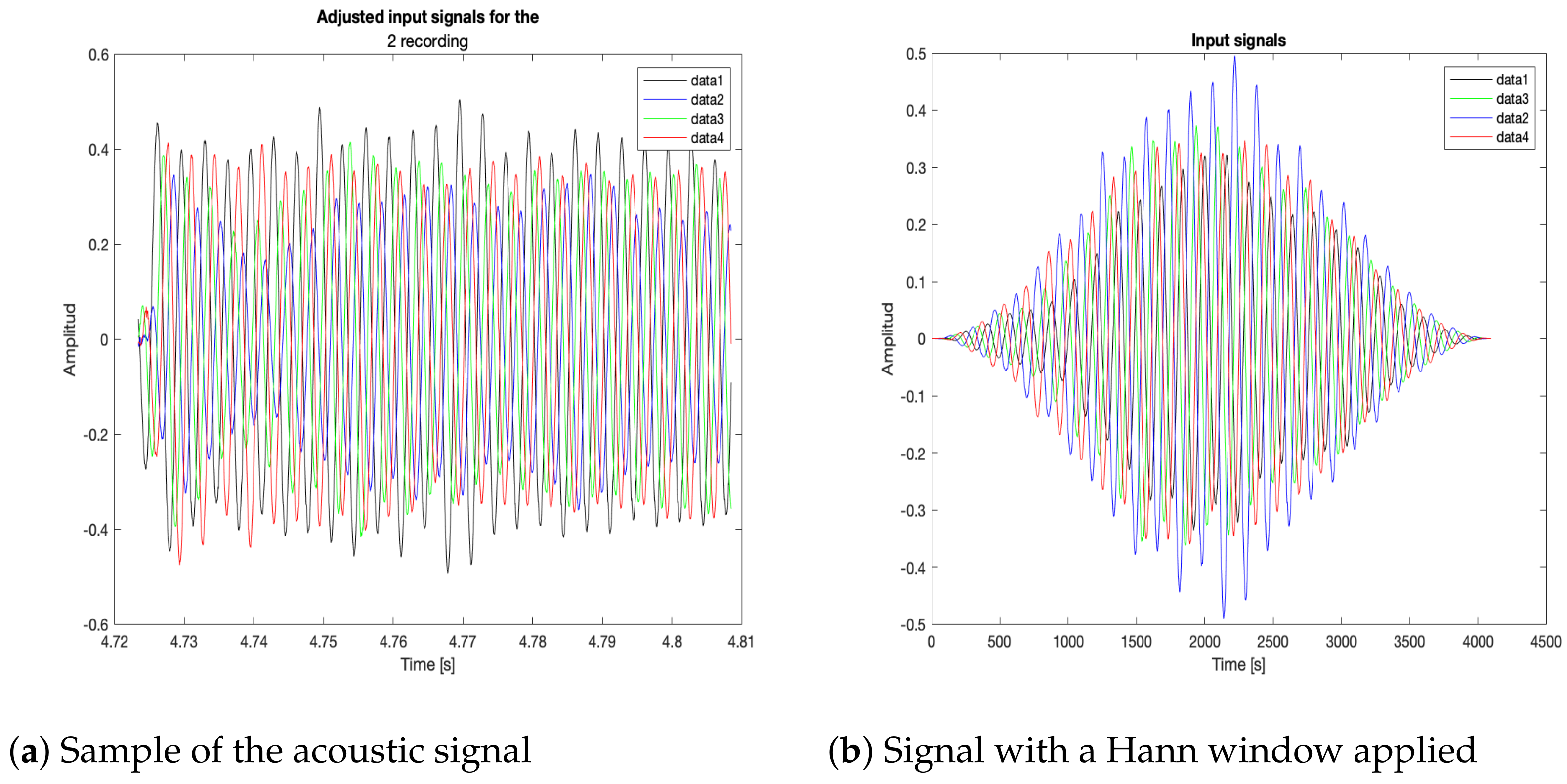 Sensors 23 04645 g025