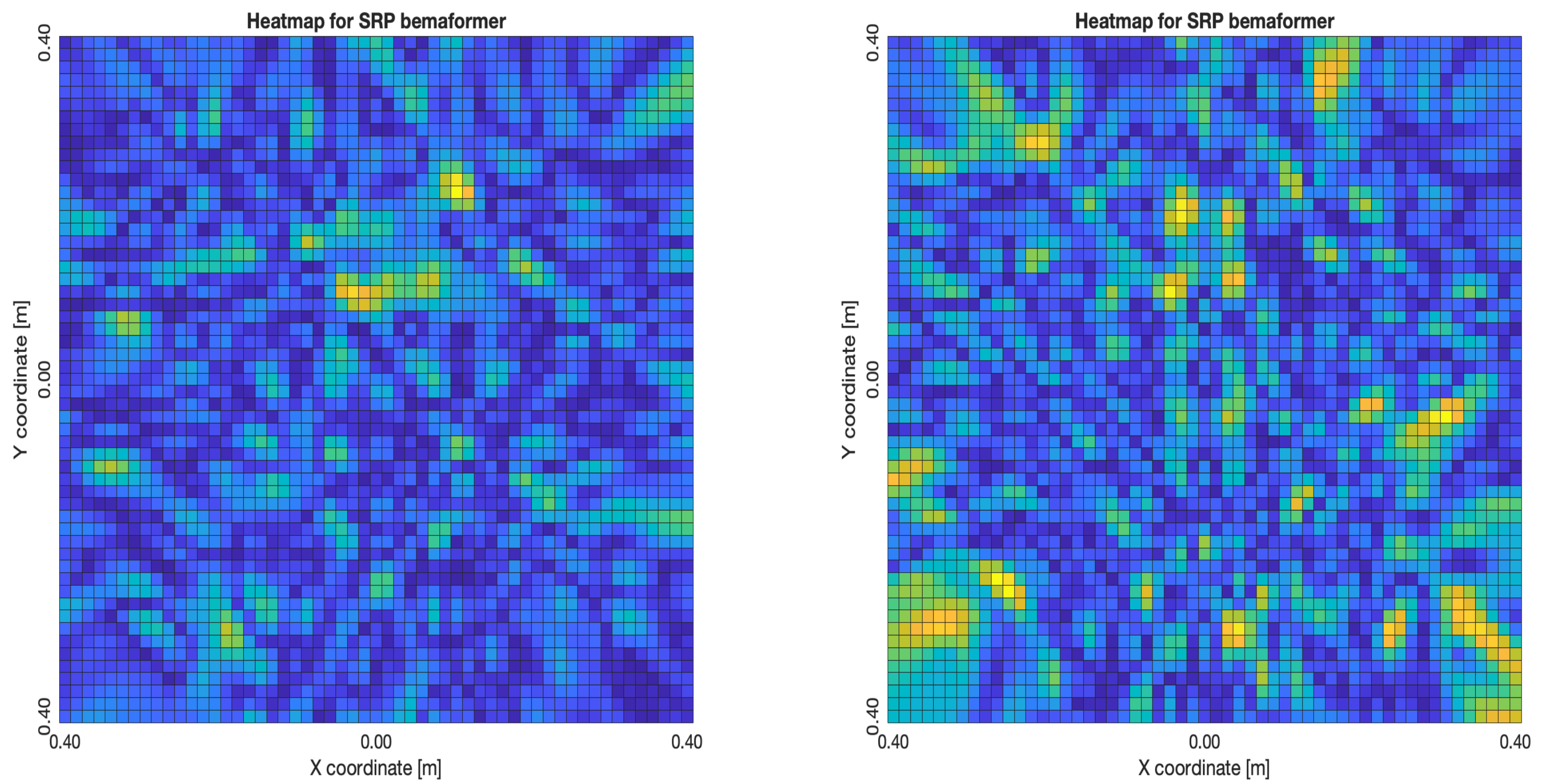 Sensors 23 04645 g030
