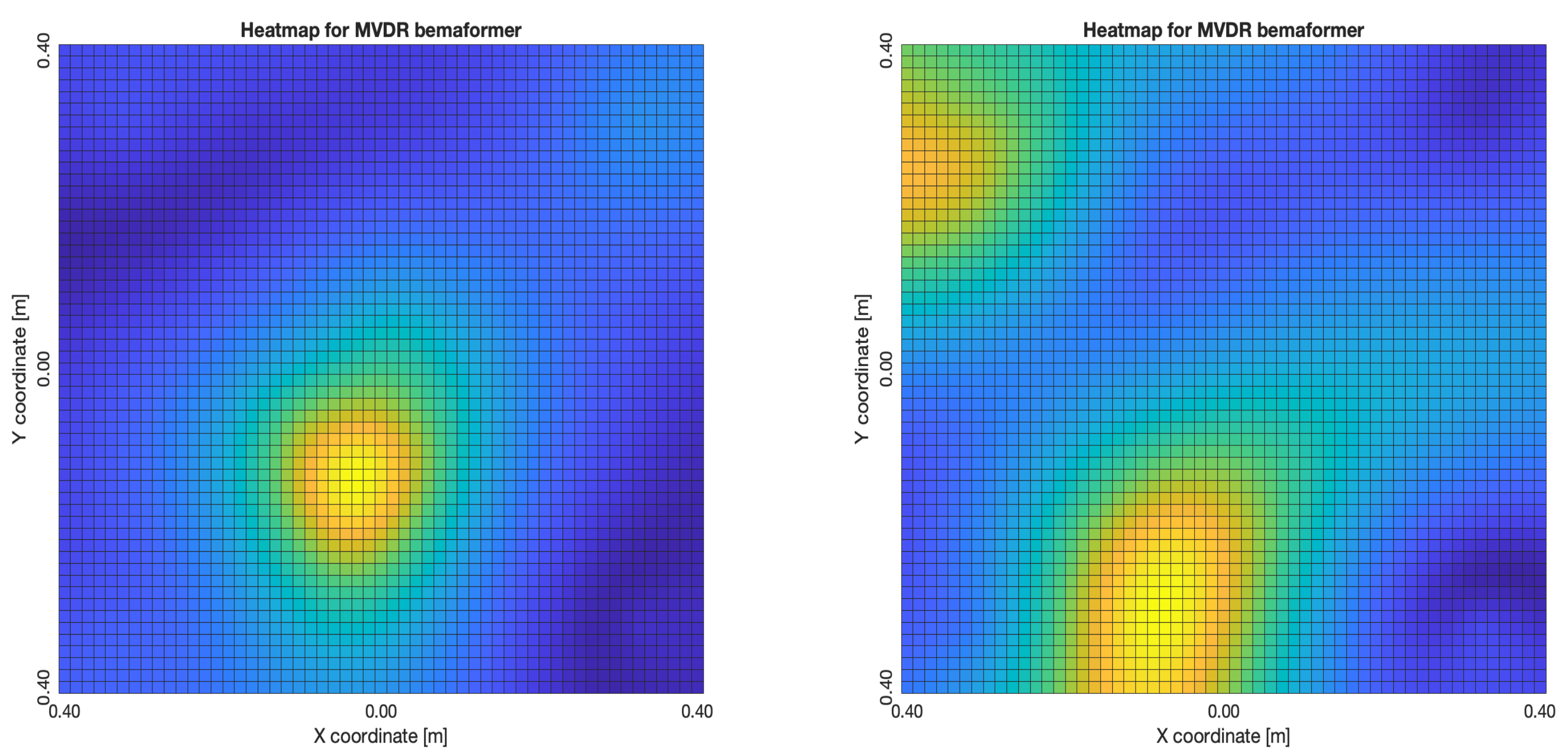 Sensors 23 04645 g032