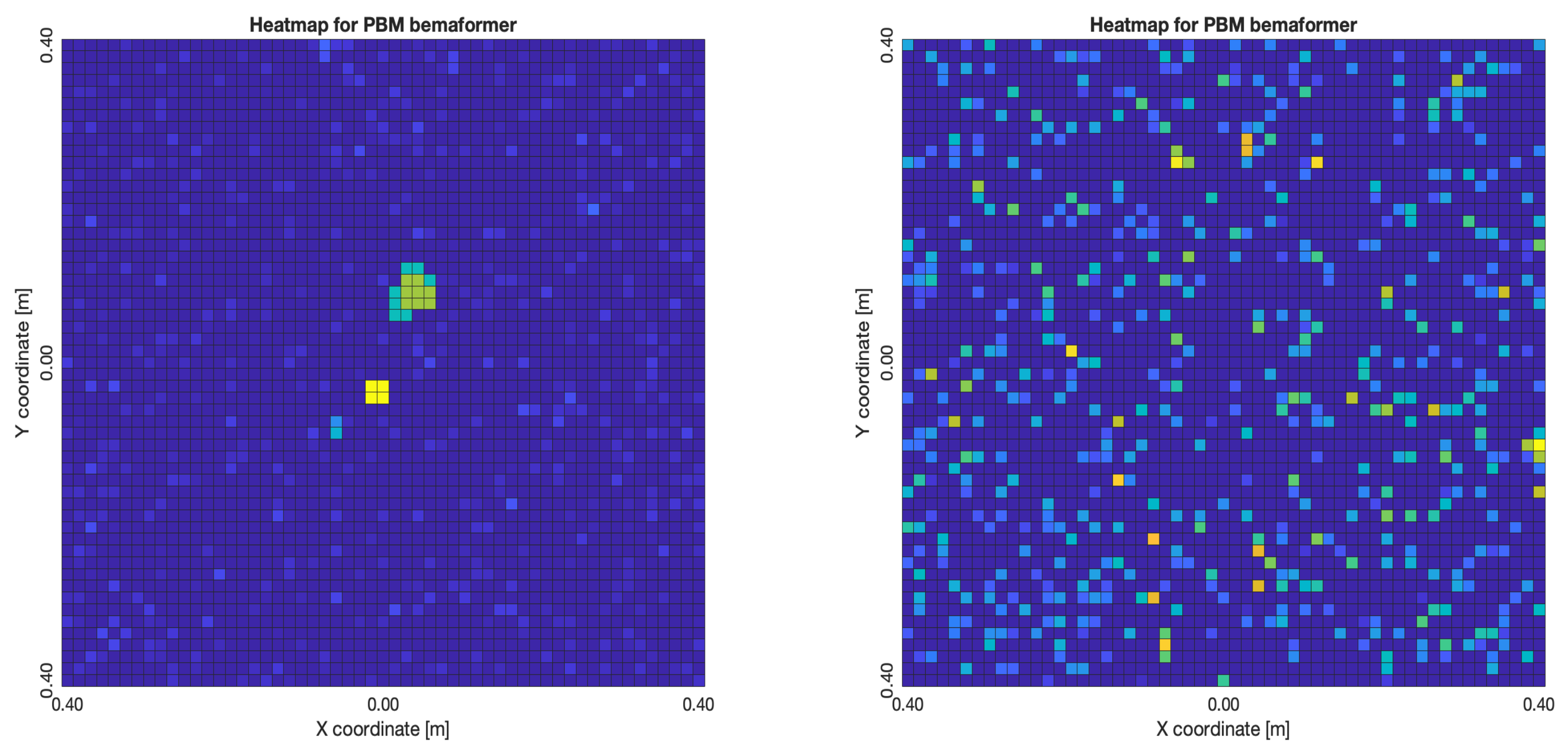 Sensors 23 04645 g037