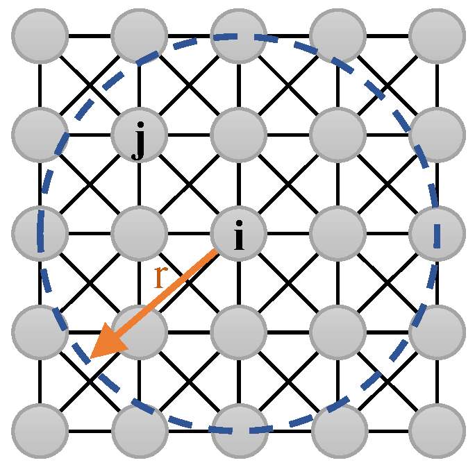 Sensors 23 04647 g001 Sensors 23 04647 g001