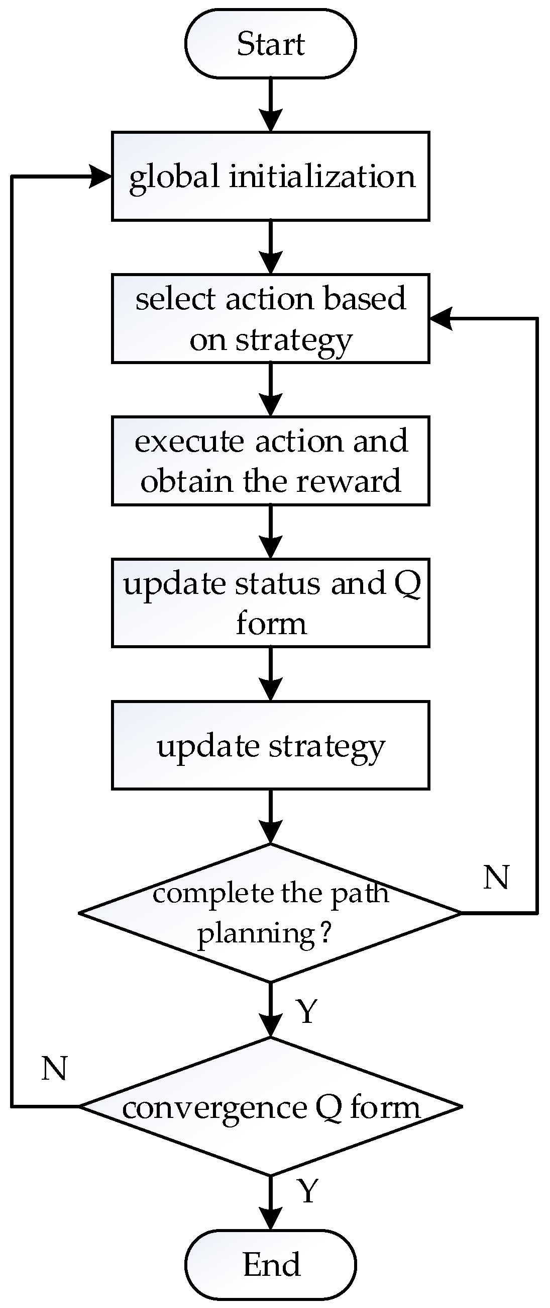 Sensors 23 04647 g004 Sensors 23 04647 g004