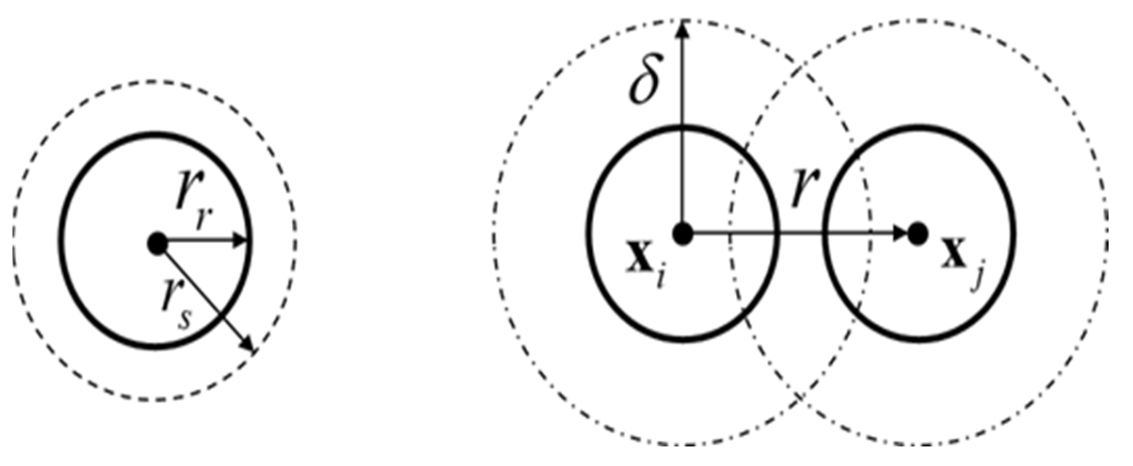 Sensors 23 04648 g001