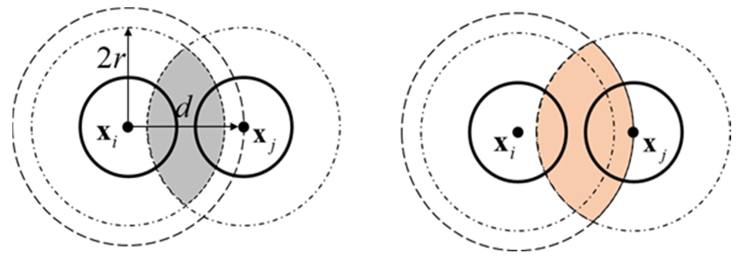 Sensors 23 04648 g002