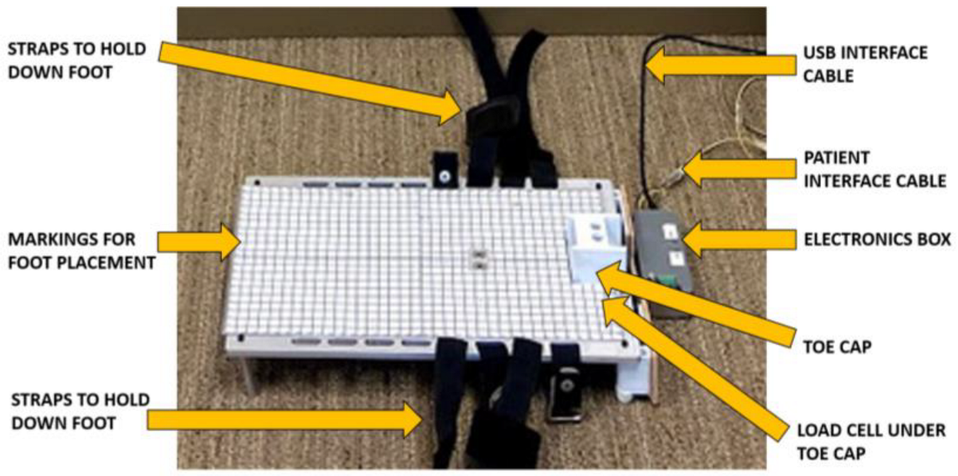 Sensors 23 04654 g002