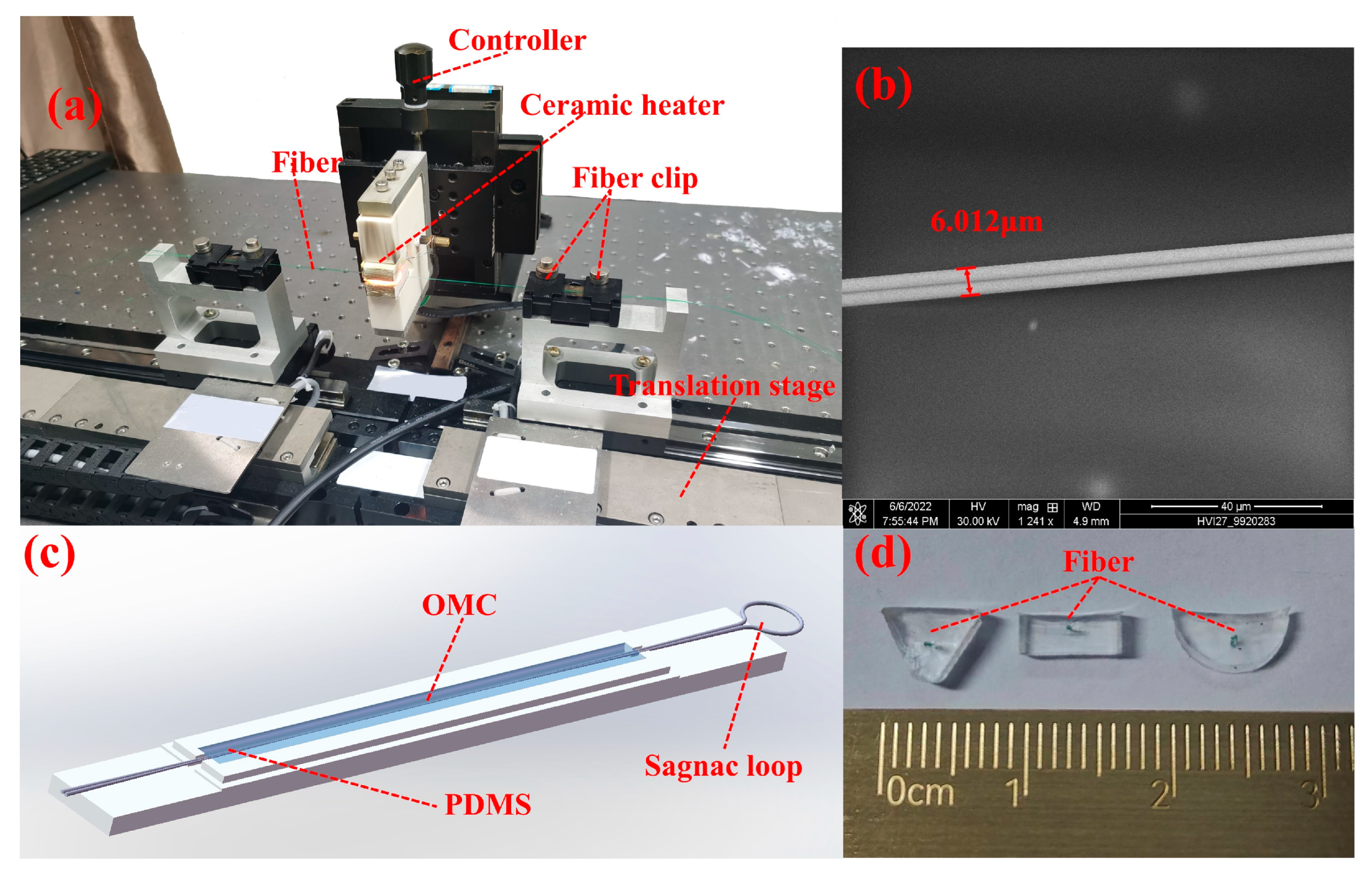 Sensors 23 04655 g001