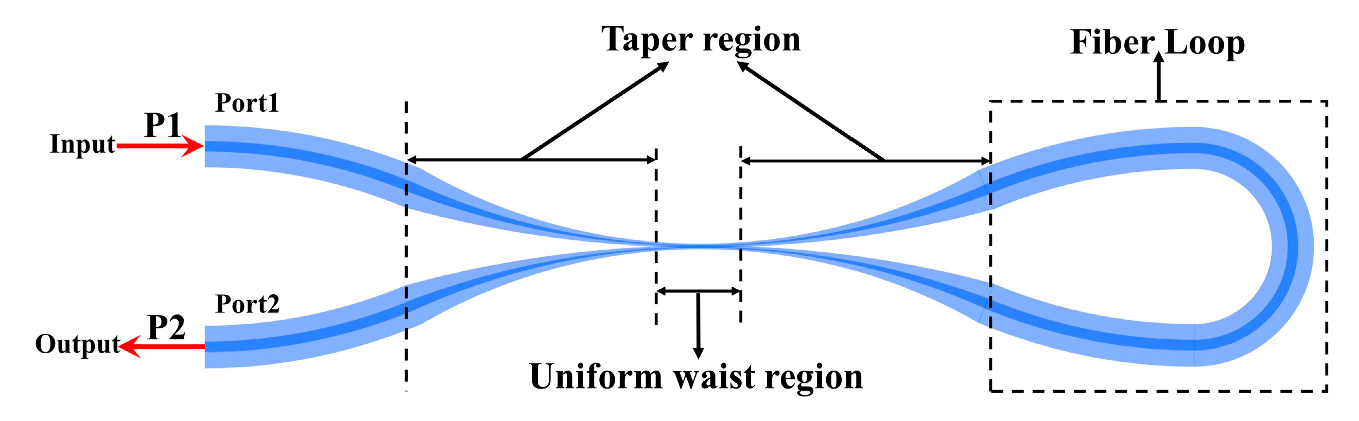 Sensors 23 04655 g002