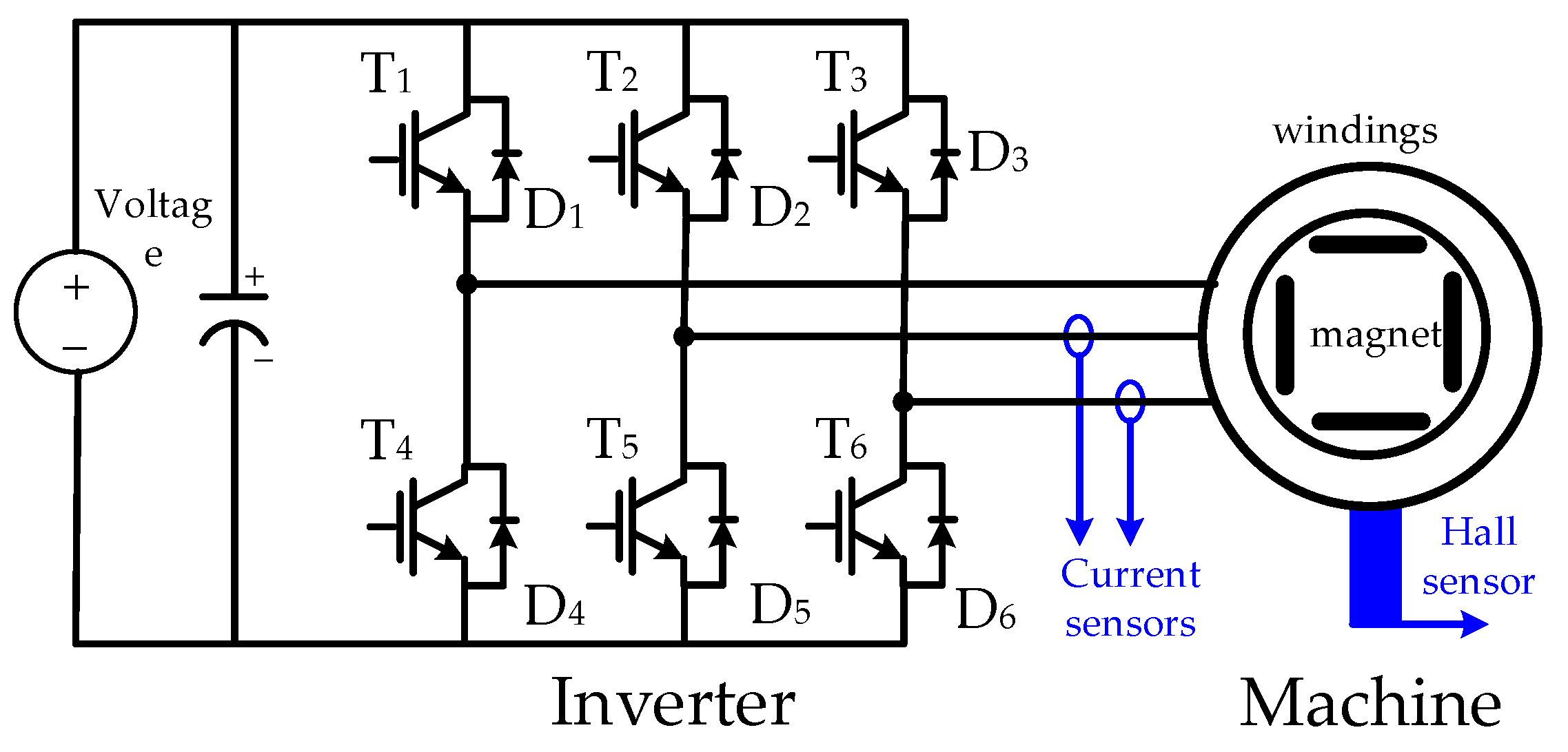 Sensors 23 04657 g020 Sensors 23 04657 g020